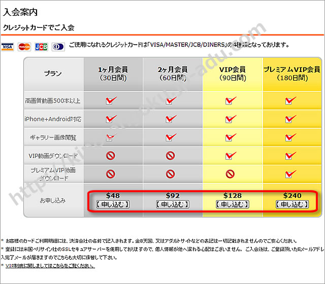 金８天国の入会方法１